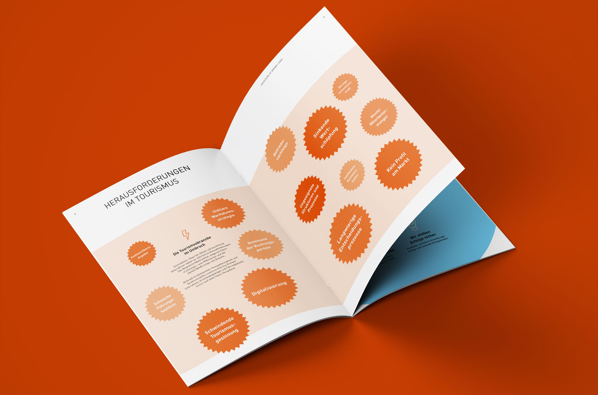 bueroluginger-de-institute-of-brand-logic-tourismus-salesfolder-06_07