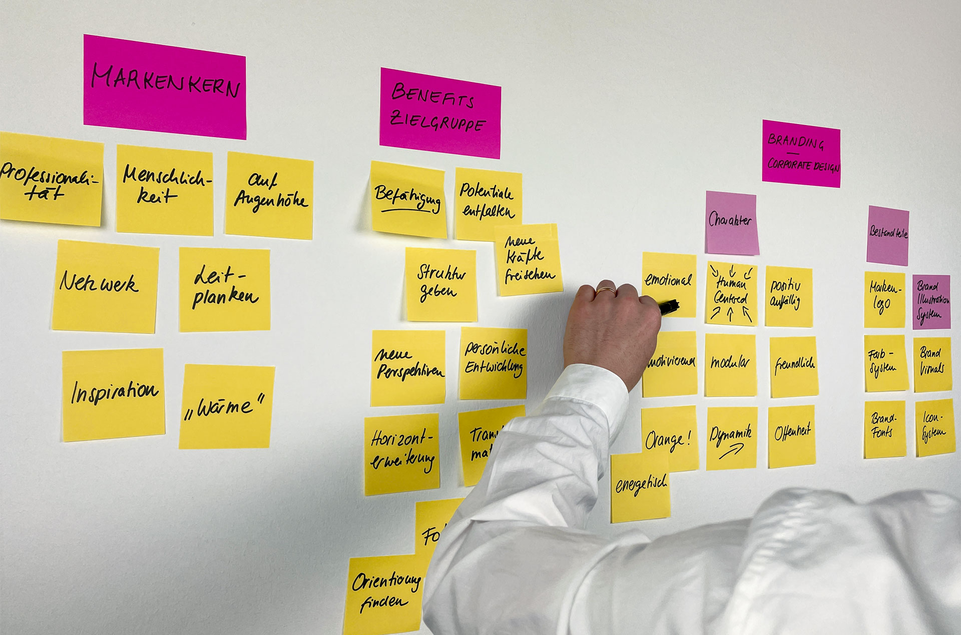 bueroluginger-de-atv-unternehmenspositionierung